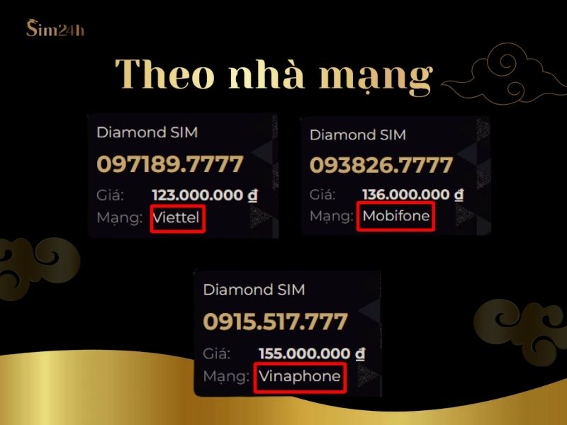 SIM TỨ QUÝ 9999 SANG TRỌNG VÀ QUÝ PHÁI NHẤT