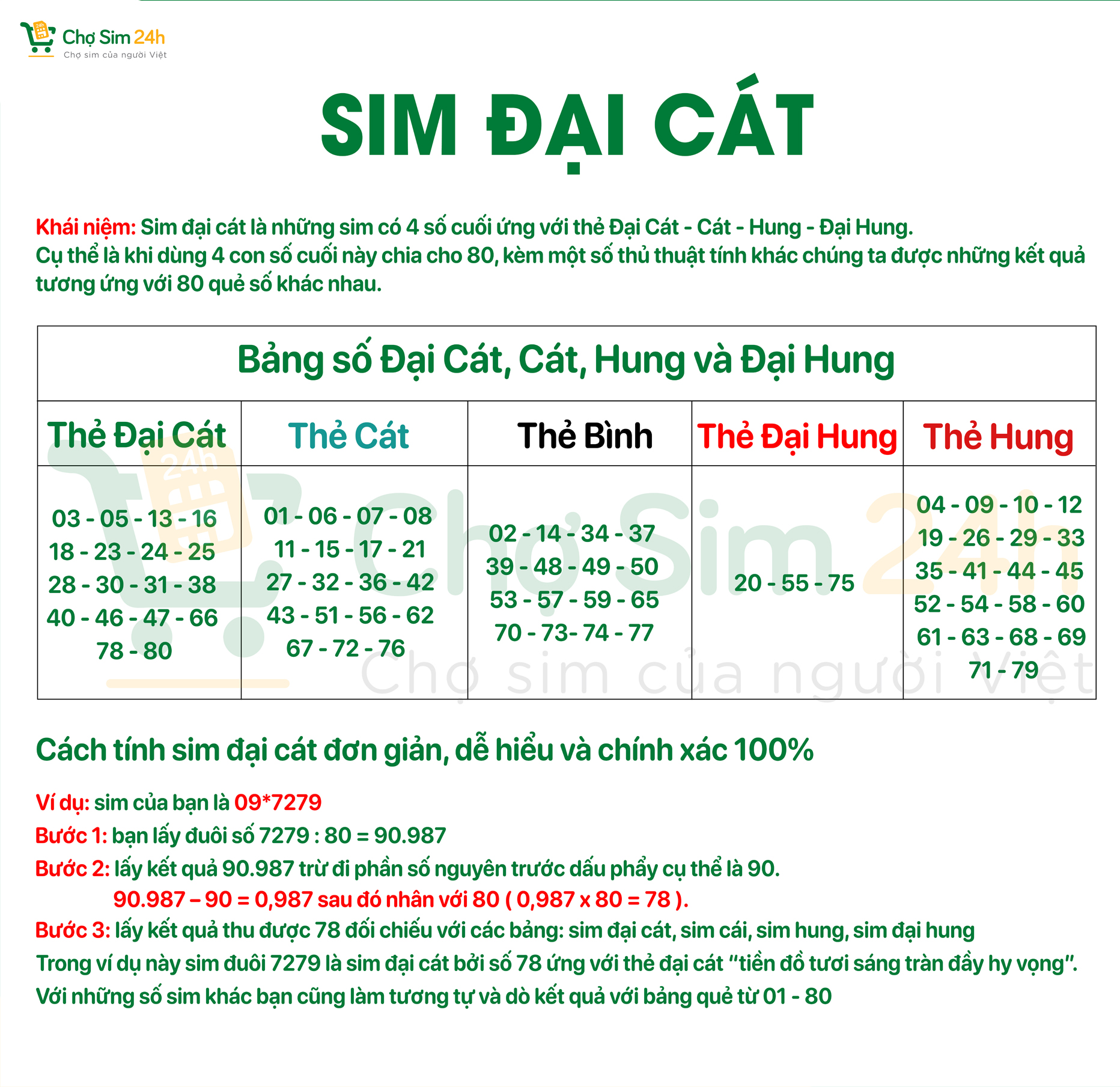 Số 24 Trong Phong Thủy: Hung Hay Cát?
