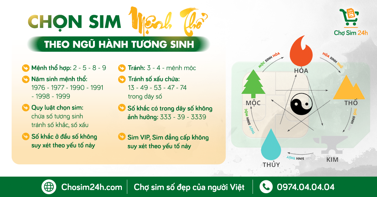 CON SỐ MAY MẮN CHO NGƯỜI MỆNH THỔ SINH NĂM 1999 THEO PHONG THỦY